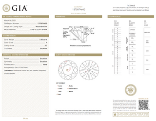 4.01ctw Round Diamond Studs